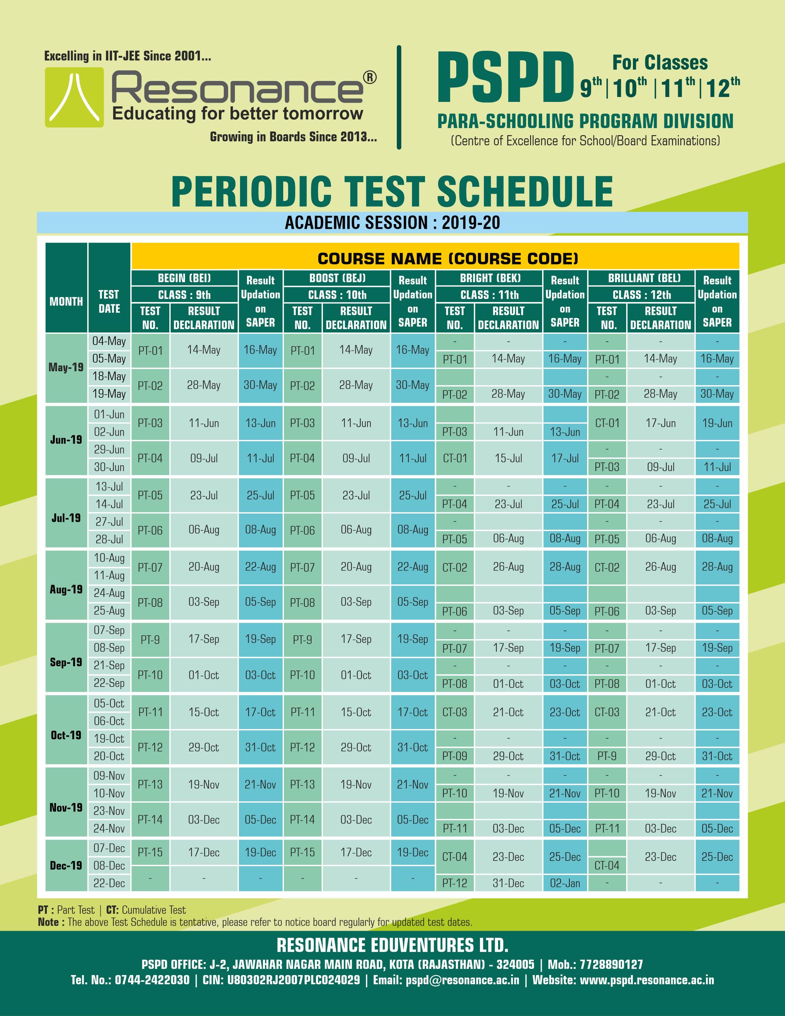 Test Schedule